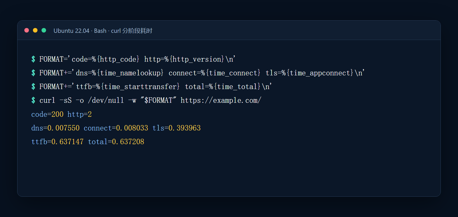Ubuntu 22.04 Bash 中 curl 分阶段计时命令与实际输出
